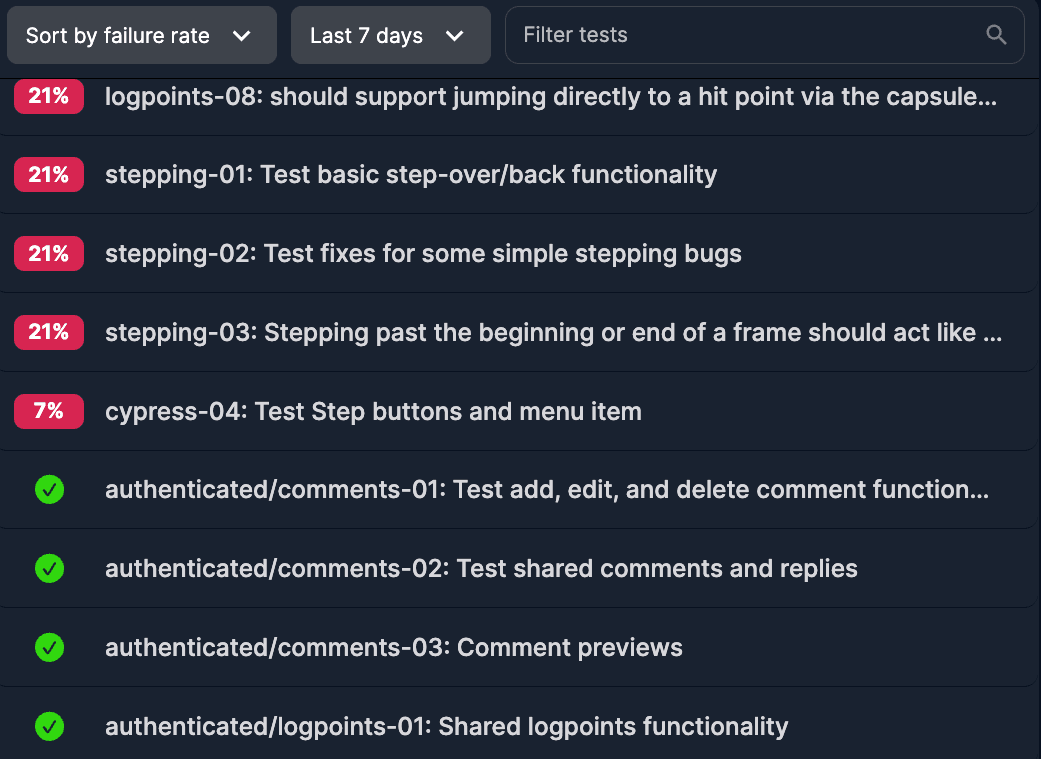 Test runs sorted by failure rate